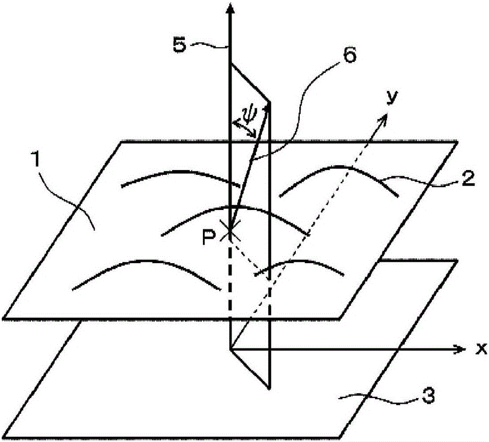 Anti-glare film