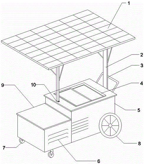 Solar cold drink mobile vehicle