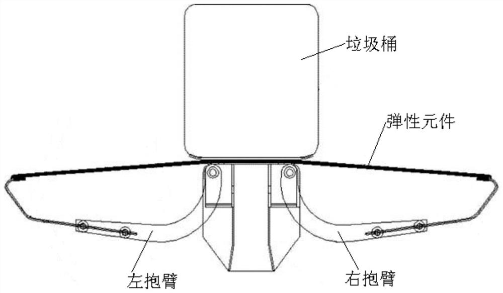 Adaptive Bucket Holding Mechanism