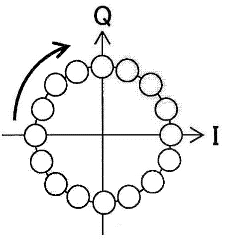 Optical communication systems, optical transmitters and optical receivers