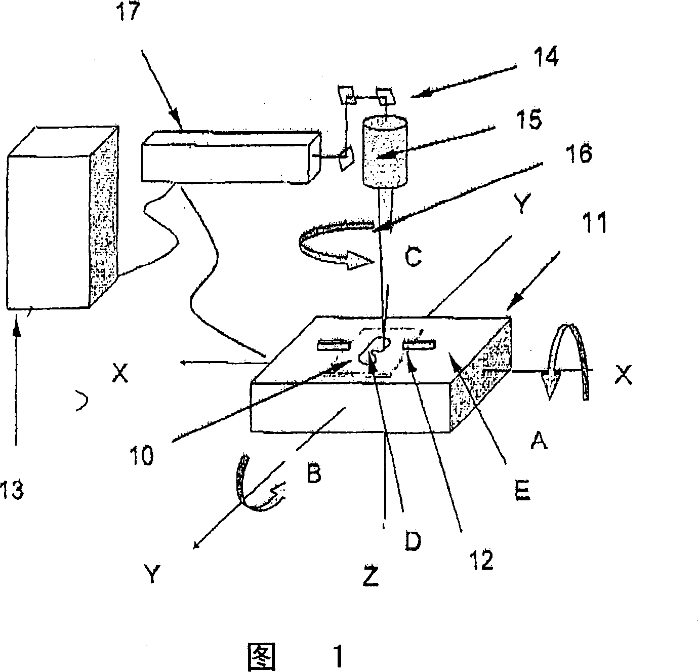 Method of producing a micro- or nano-mechanical part, comprising a femto-laser-assisted ablation step