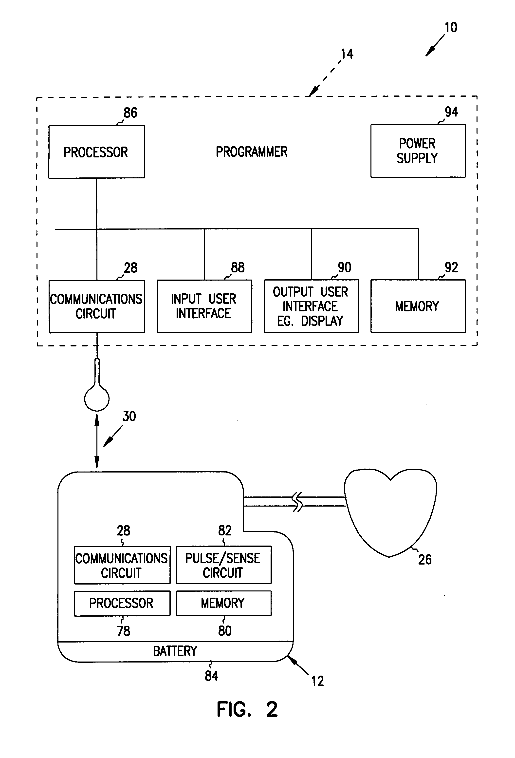 System and method for graphically configuring leads