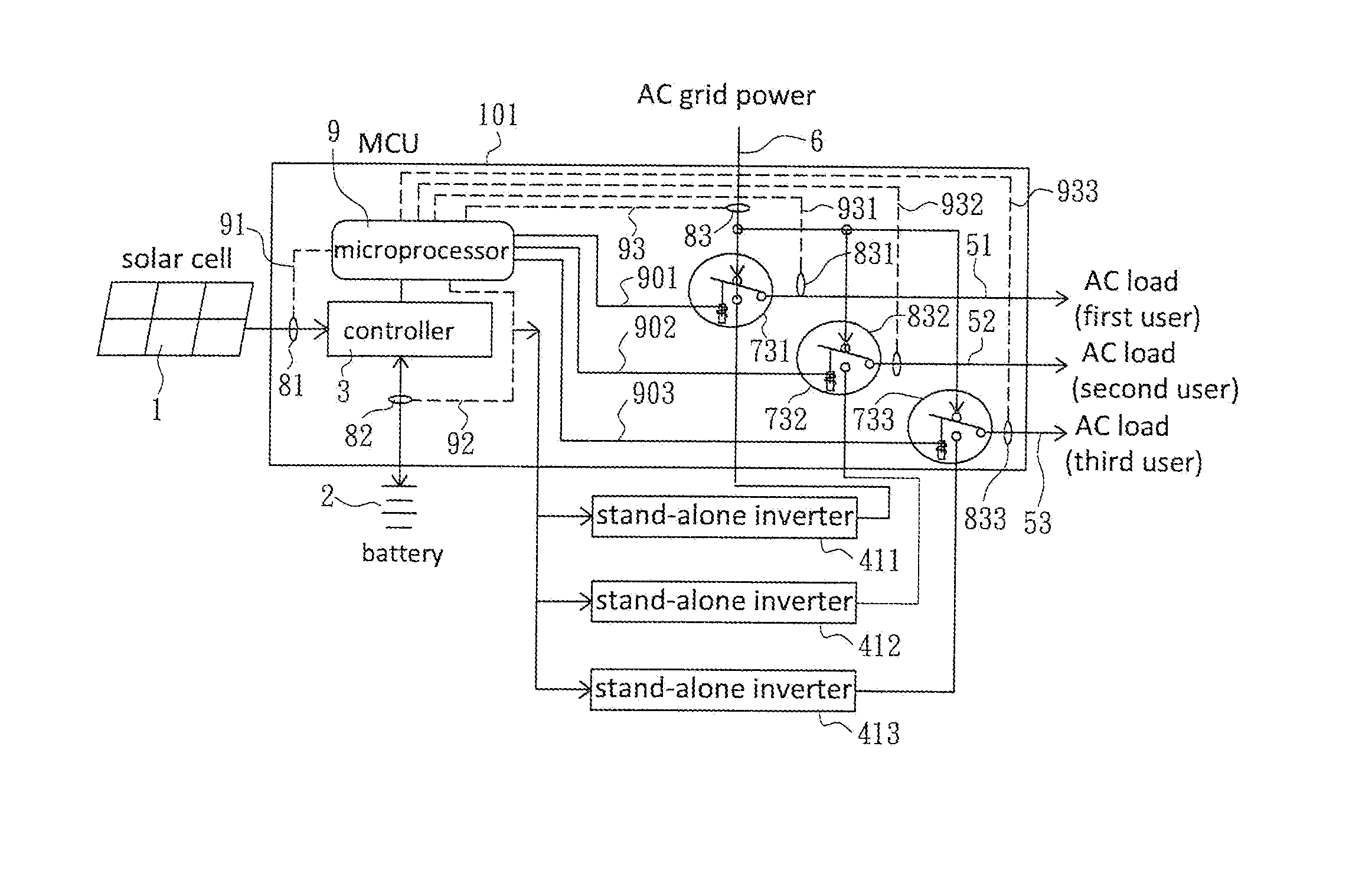 Isolated-Type Hybrid Solar Photovoltaic System and Switching Control Method