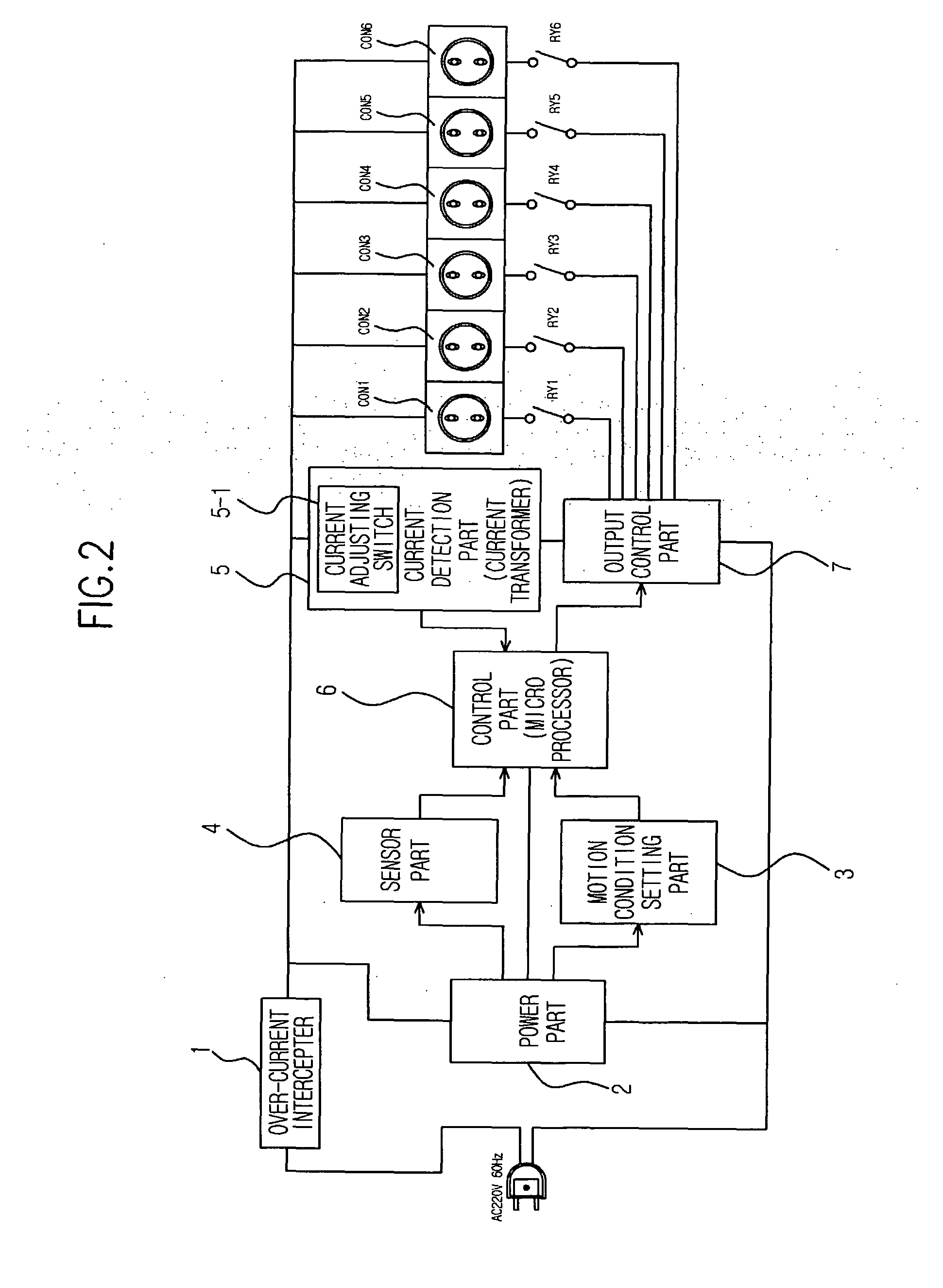 Multifunctional Multi-Outlet of Saving Electric Power and a Control Method Employing the Same