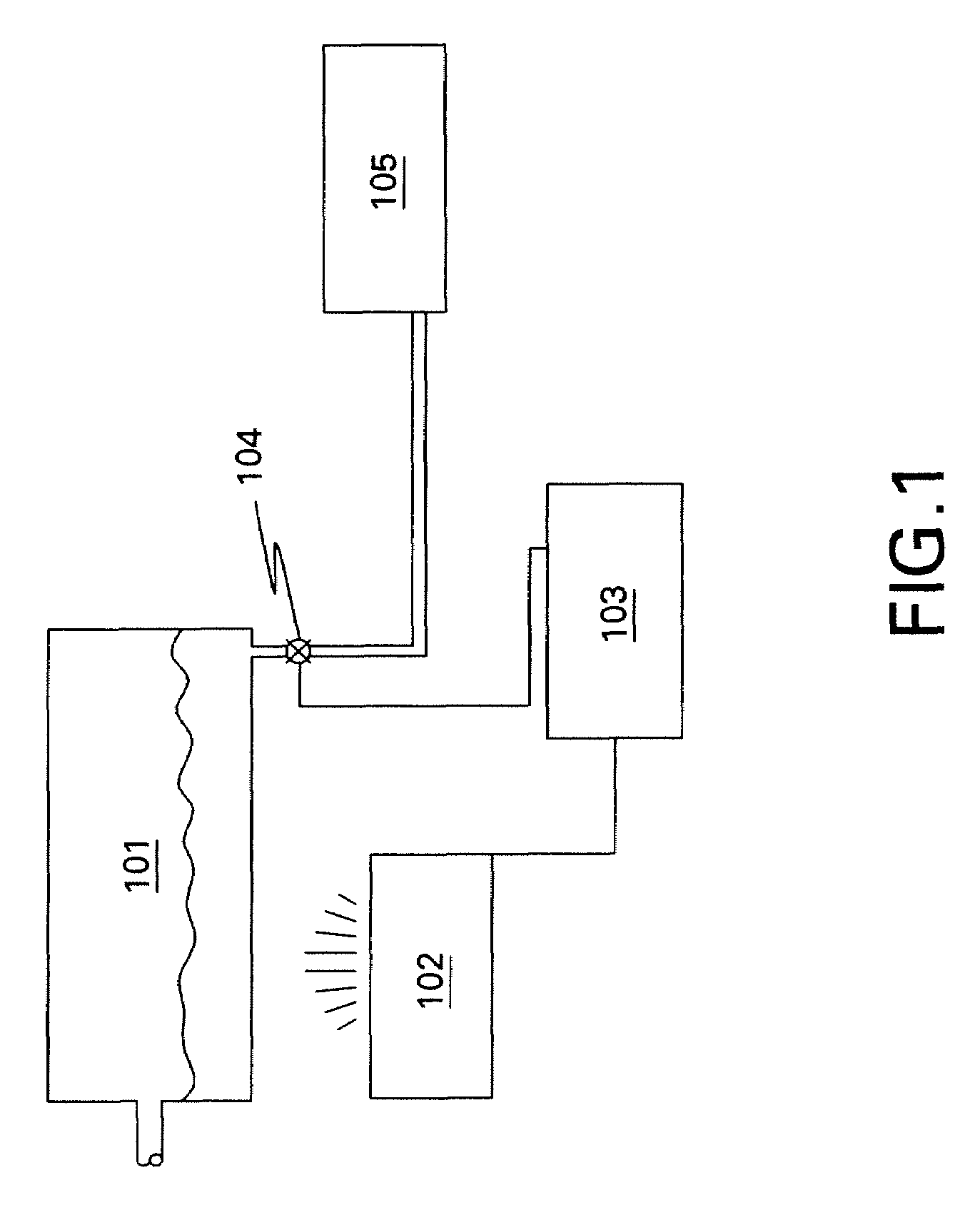 Apparatus and method for fully automated closed system pH measurement