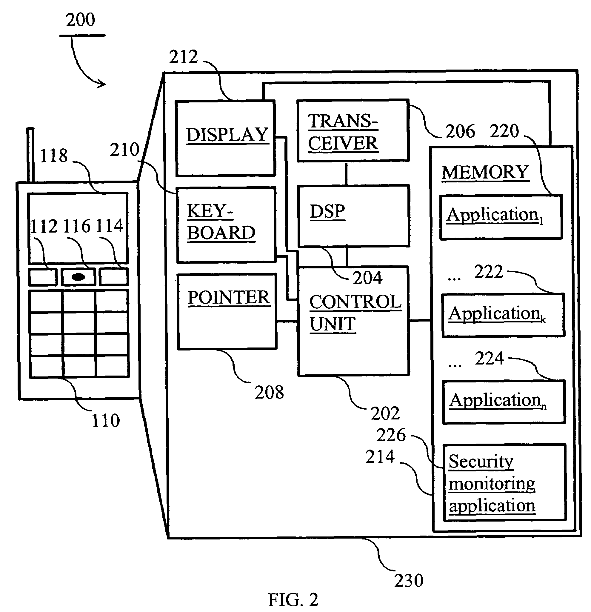 Method for the monitoring of system security in electronic devices