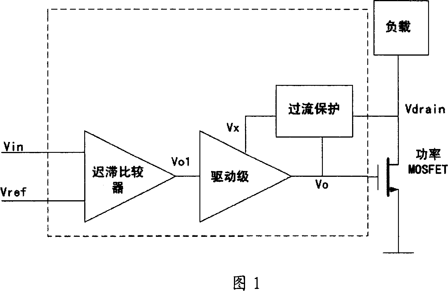 A power MOSFET driving circuit