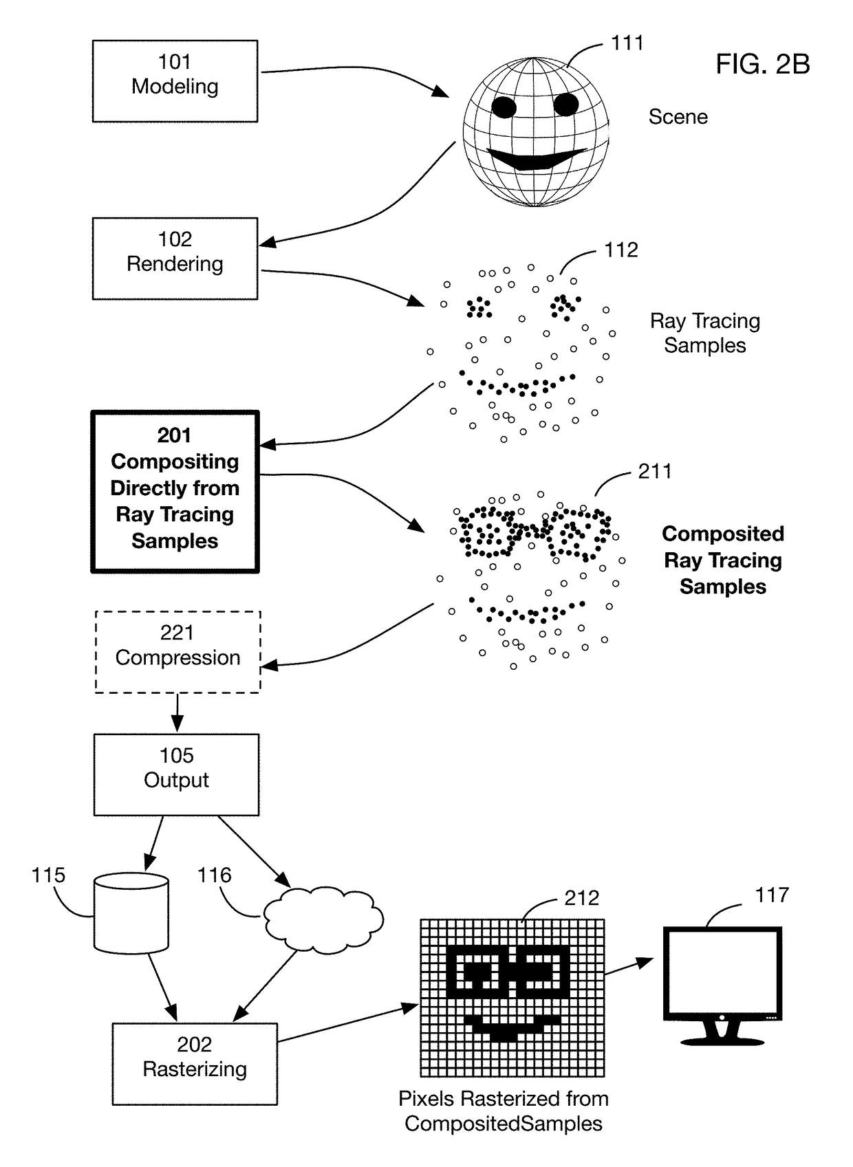 Method of modifying ray tracing samples after rendering and before rasterizing