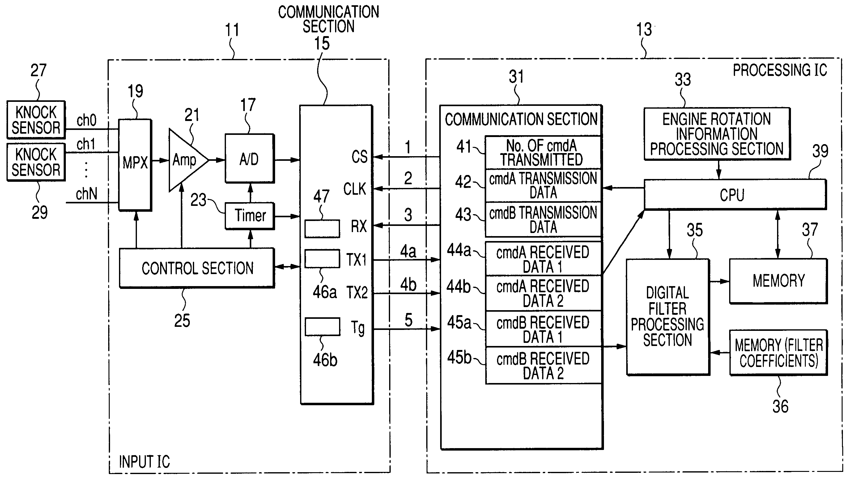 Apparatus for processing sensor signal from knock sensor of internal combustion engine