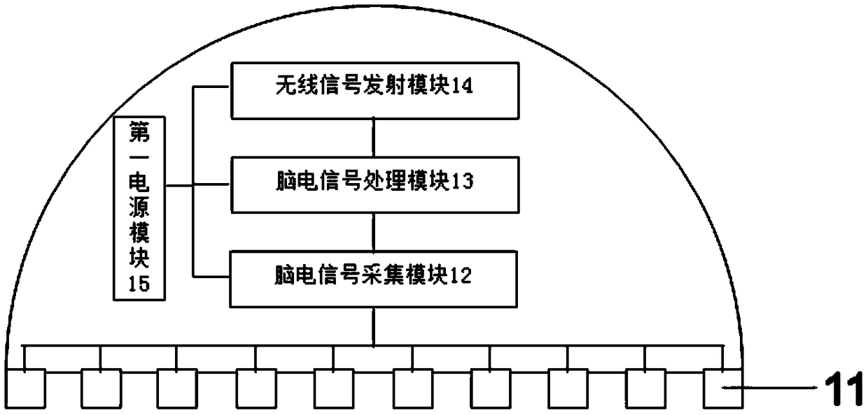 Pulse acupuncture therapeutic apparatus based on induced brain electrical signals