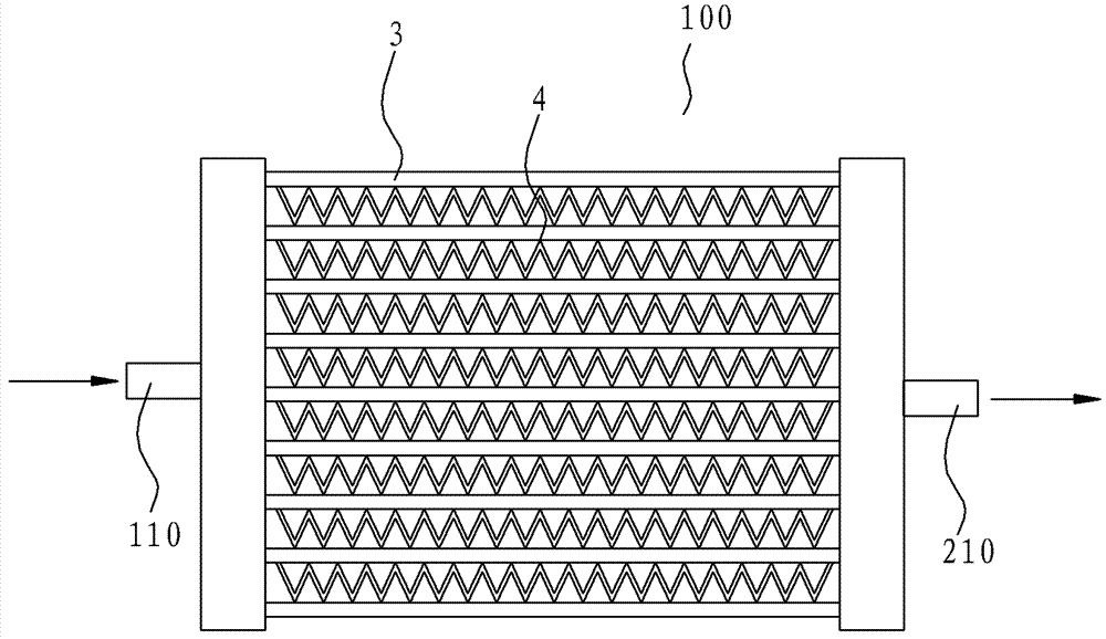 Heat exchanger with improved heat exchange performance