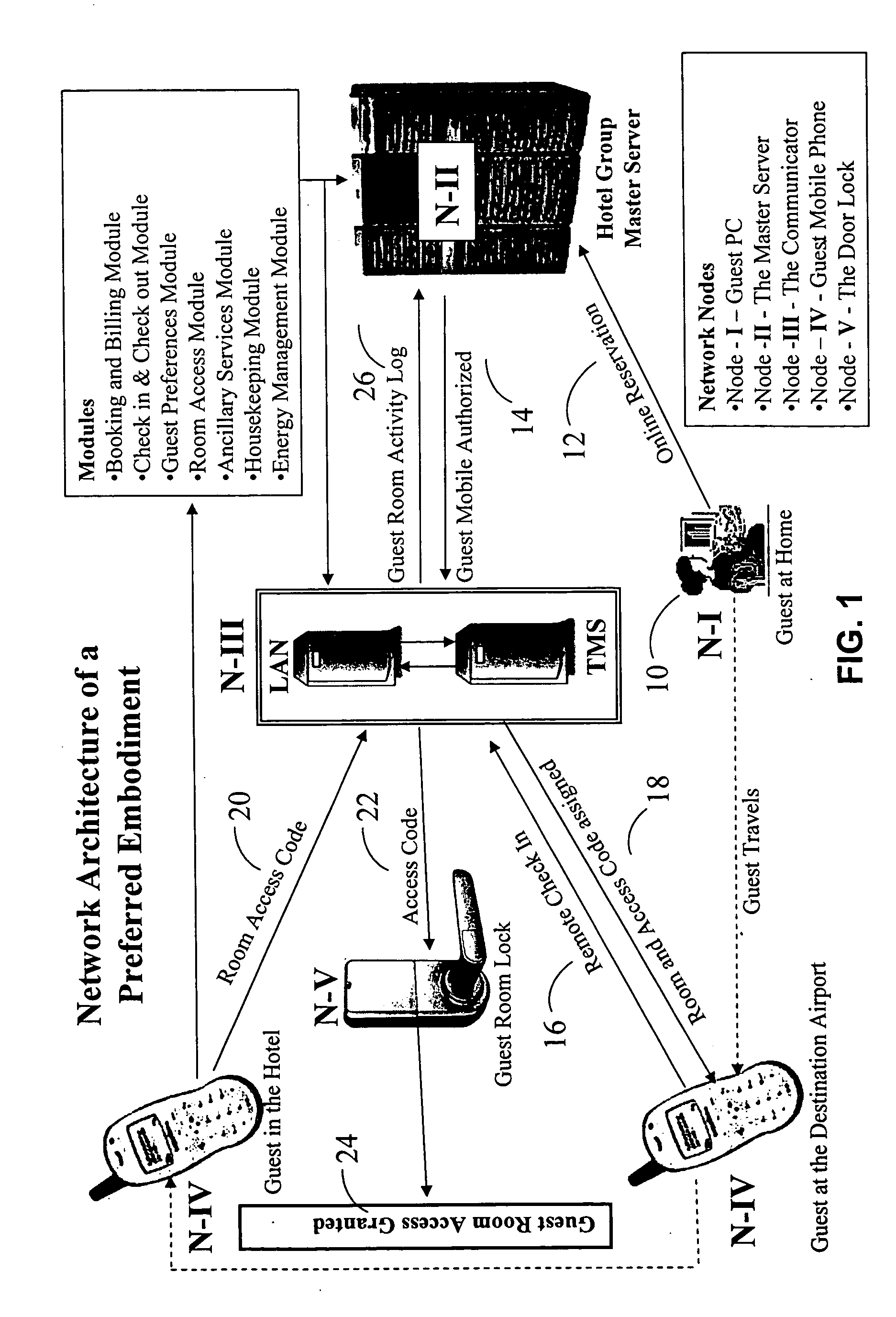 Multifunction keyless and cardless method and system of securely operating and managing housing facilities with electronic door locks