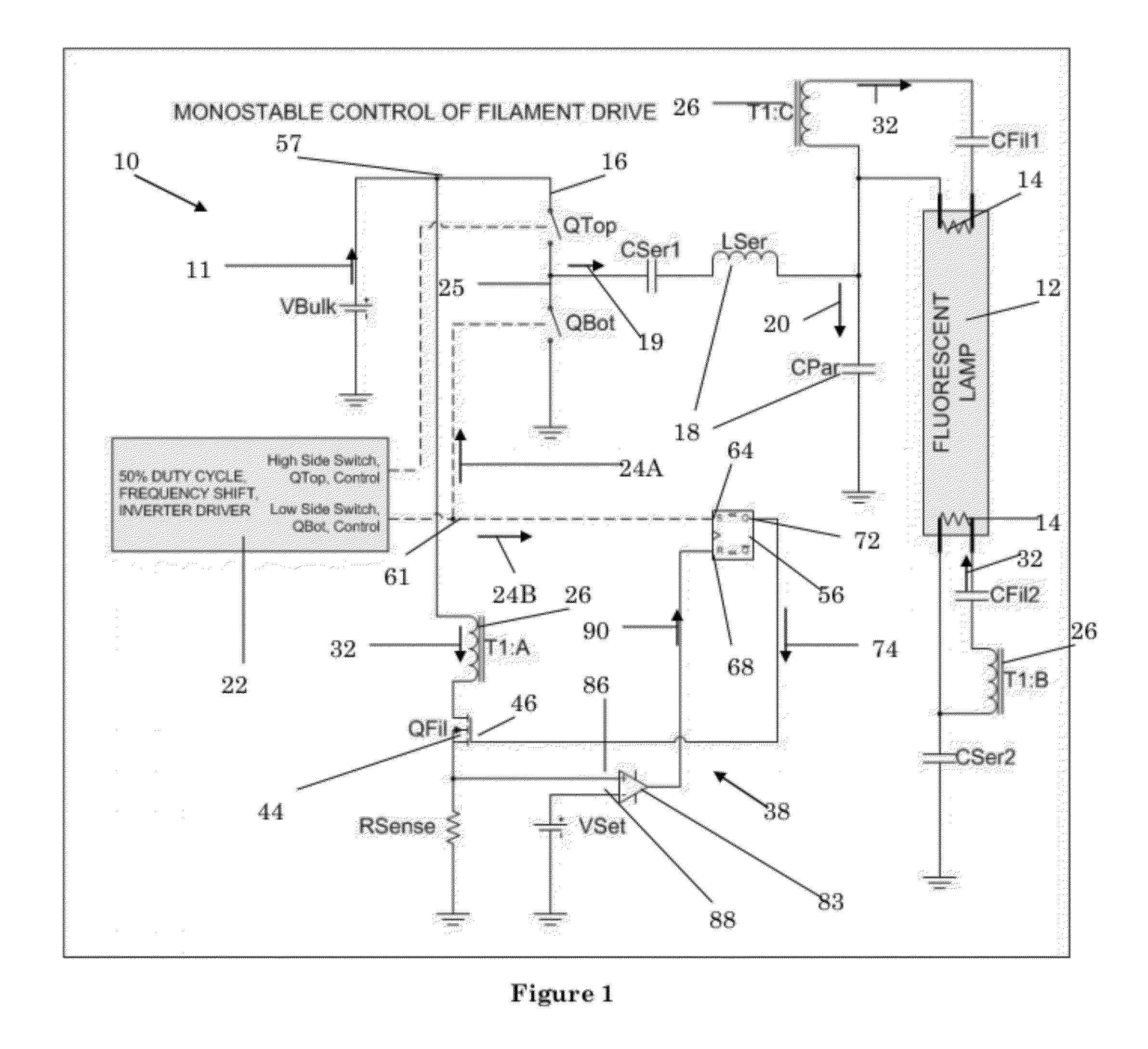 Ballast circuit for a gas-discharge lamp having a filament drive circuit with monostable control