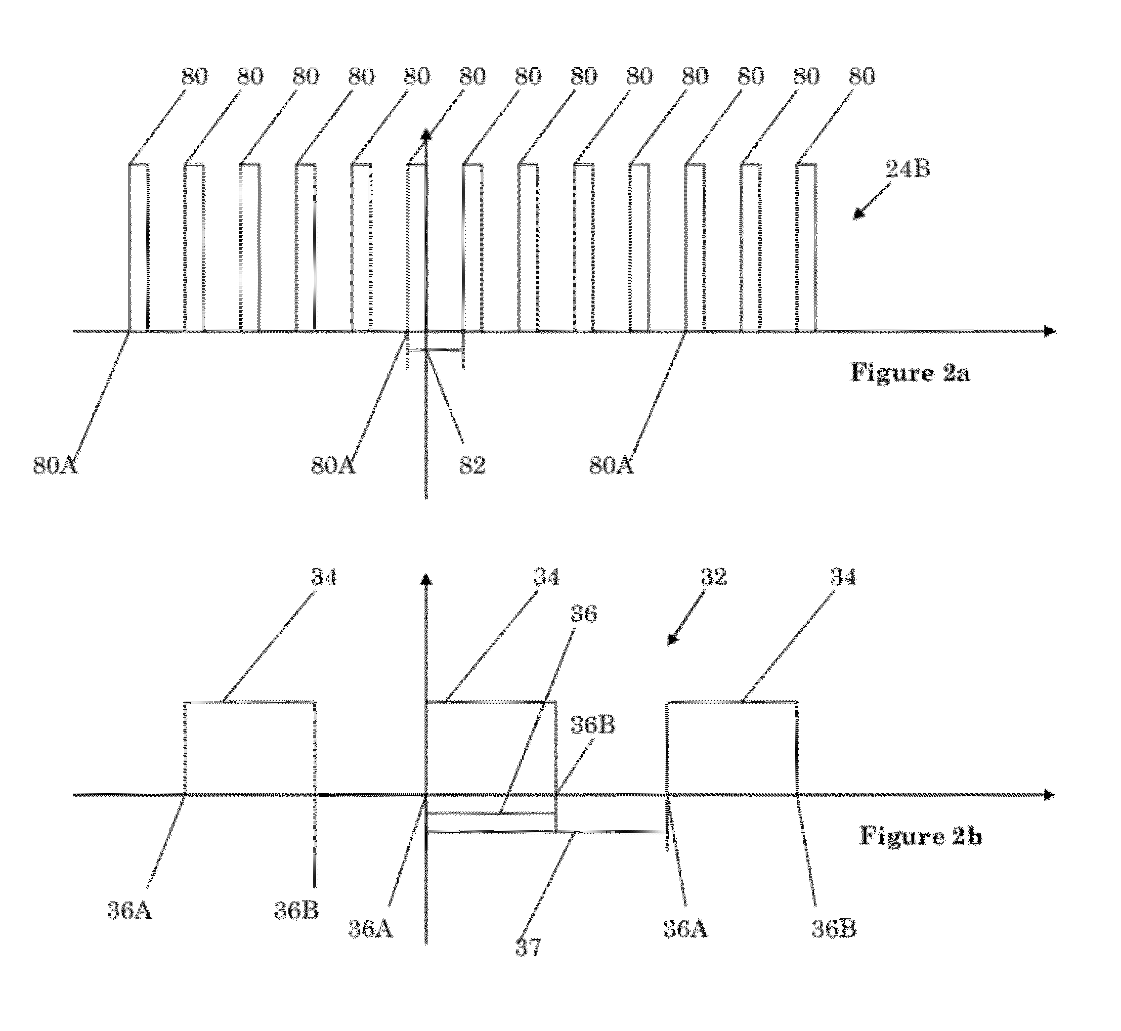 Ballast circuit for a gas-discharge lamp having a filament drive circuit with monostable control
