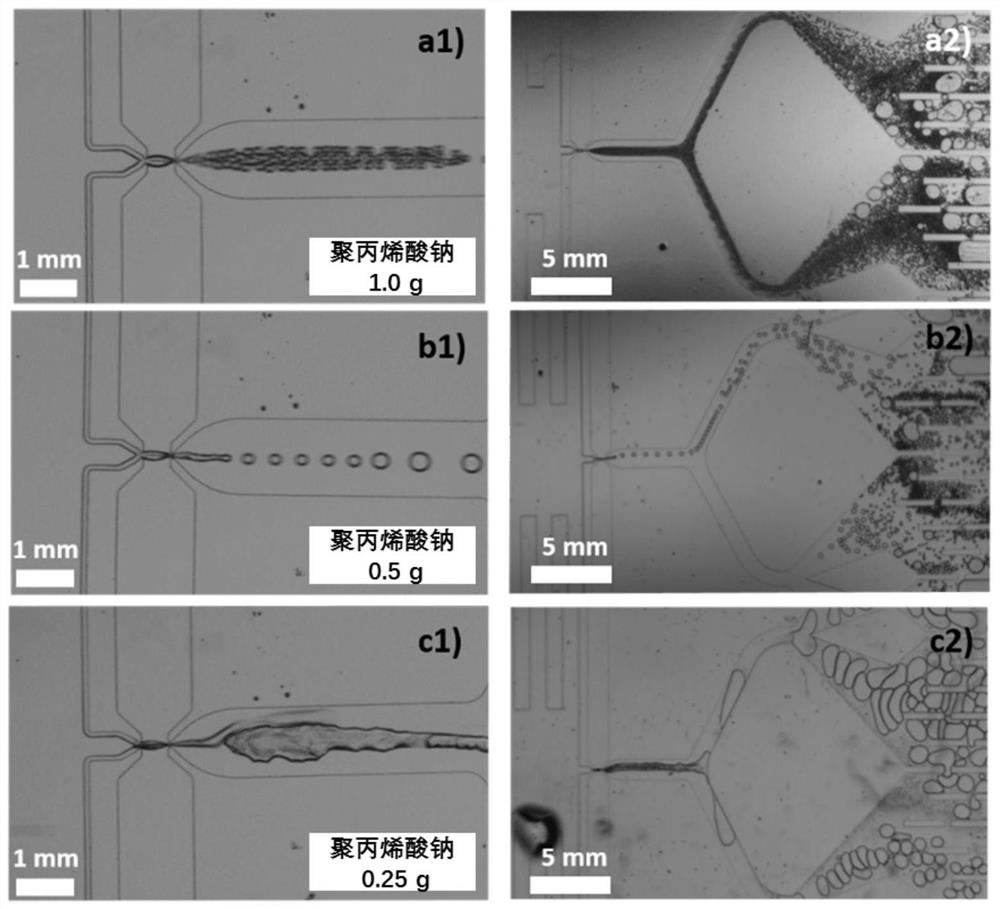 Controllable preparation method of modified hydroxyapatite powder based on microfluidic control and hydroxyapatite nano particles