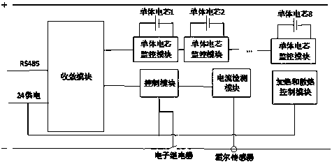 Distributed management lithium iron phosphate battery pack