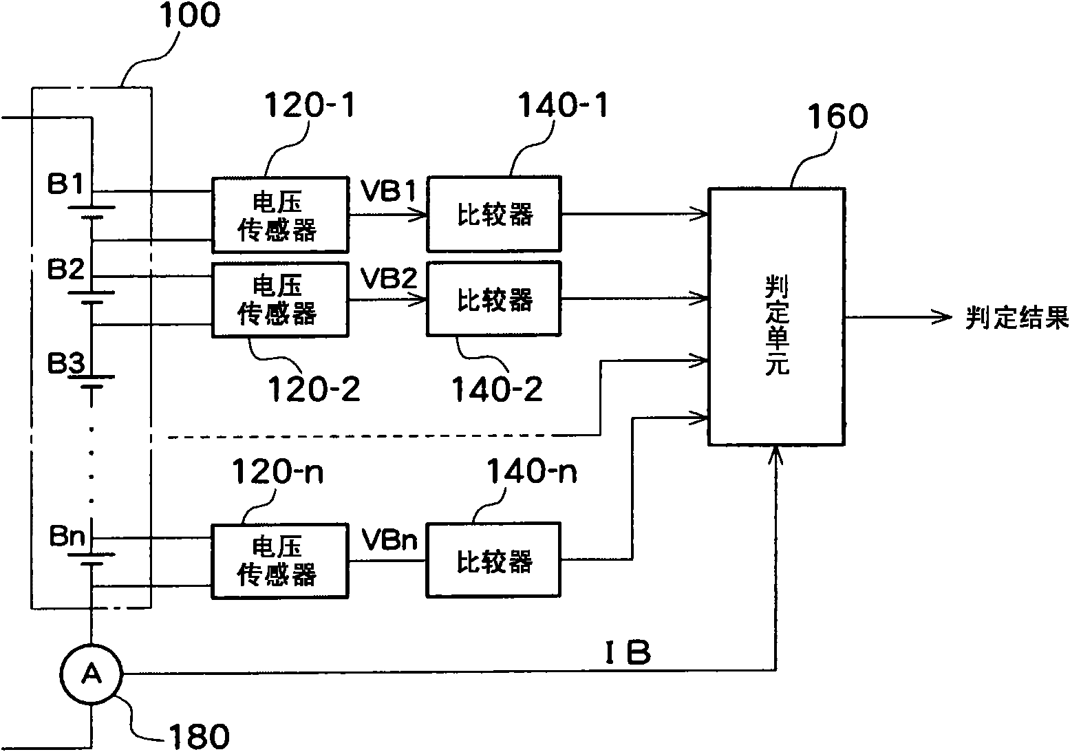 Device and method for detecting abnormality of electric storage device