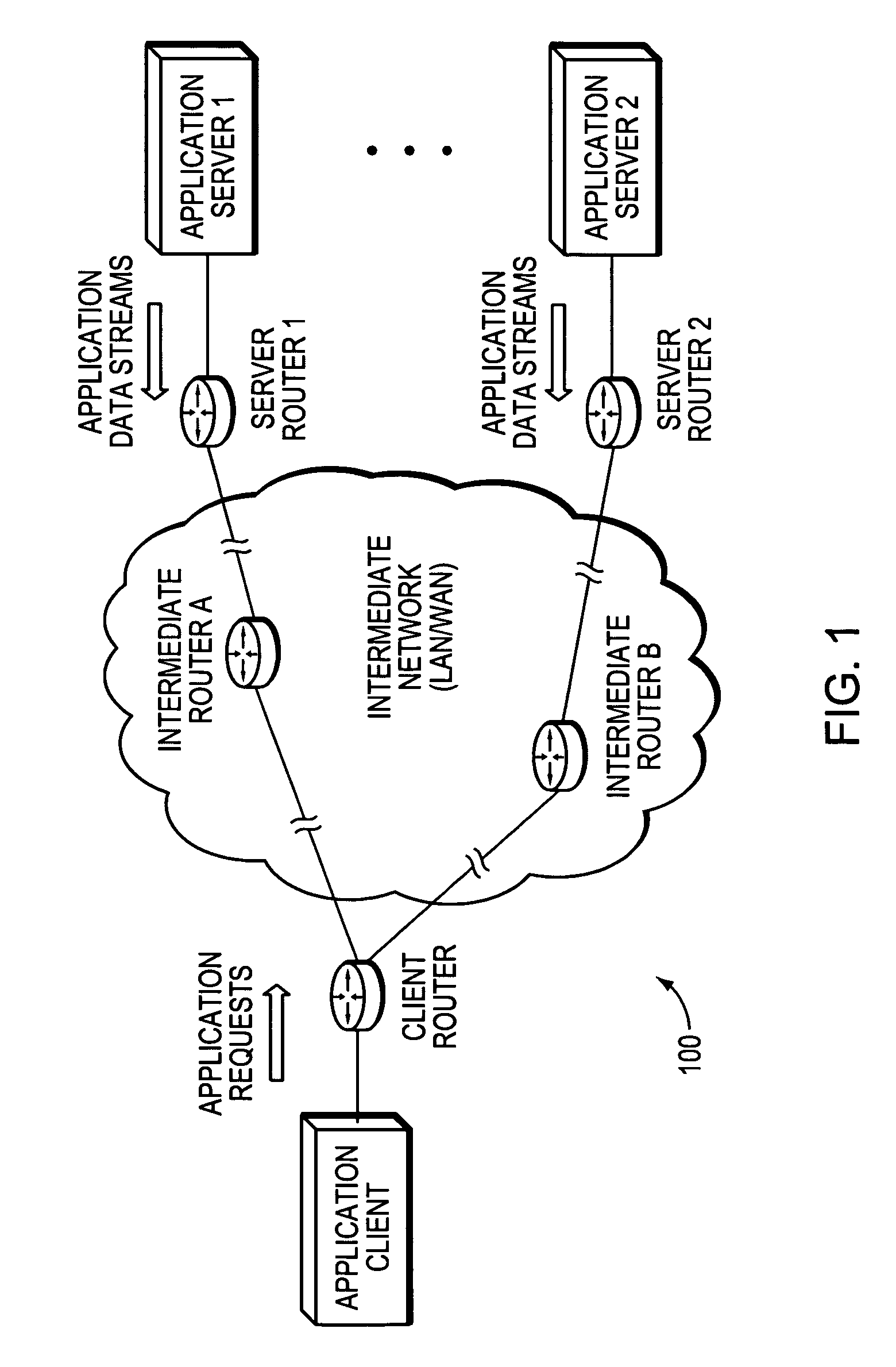Technique for optimized routing of data streams on an IP backbone in a computer network