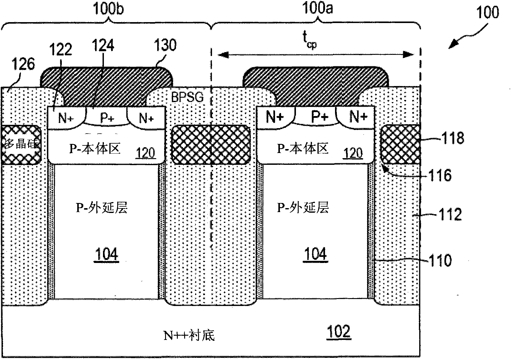 Nano-tubes semiconductor device and preparation method thereof