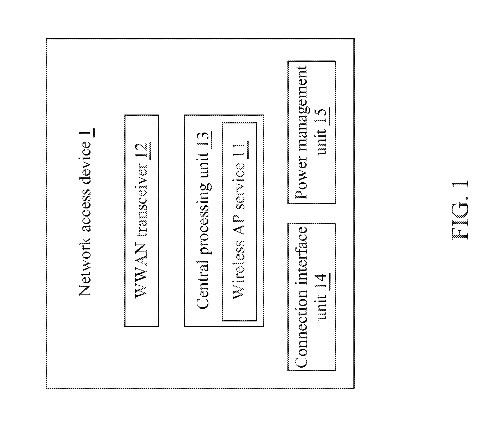Combinatorial mobile hotspot device and network service provision method thereof, network access device and wireless service power supply device