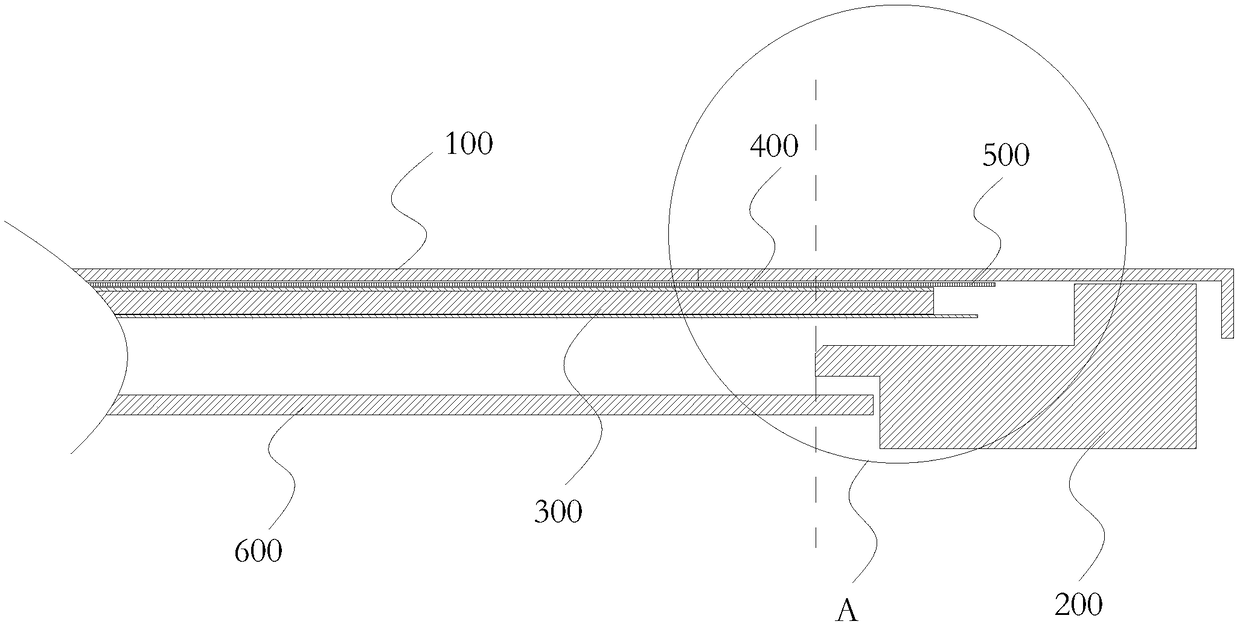 Electromagnetic touch structure, side-in backlight display module and display