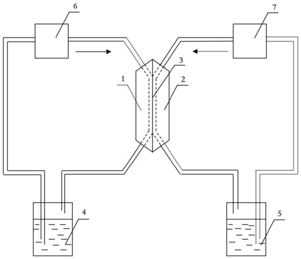 Semi-solid lithium cathode suspension based on nickel-cobalt lithium manganese oxide carbon nanotube composite