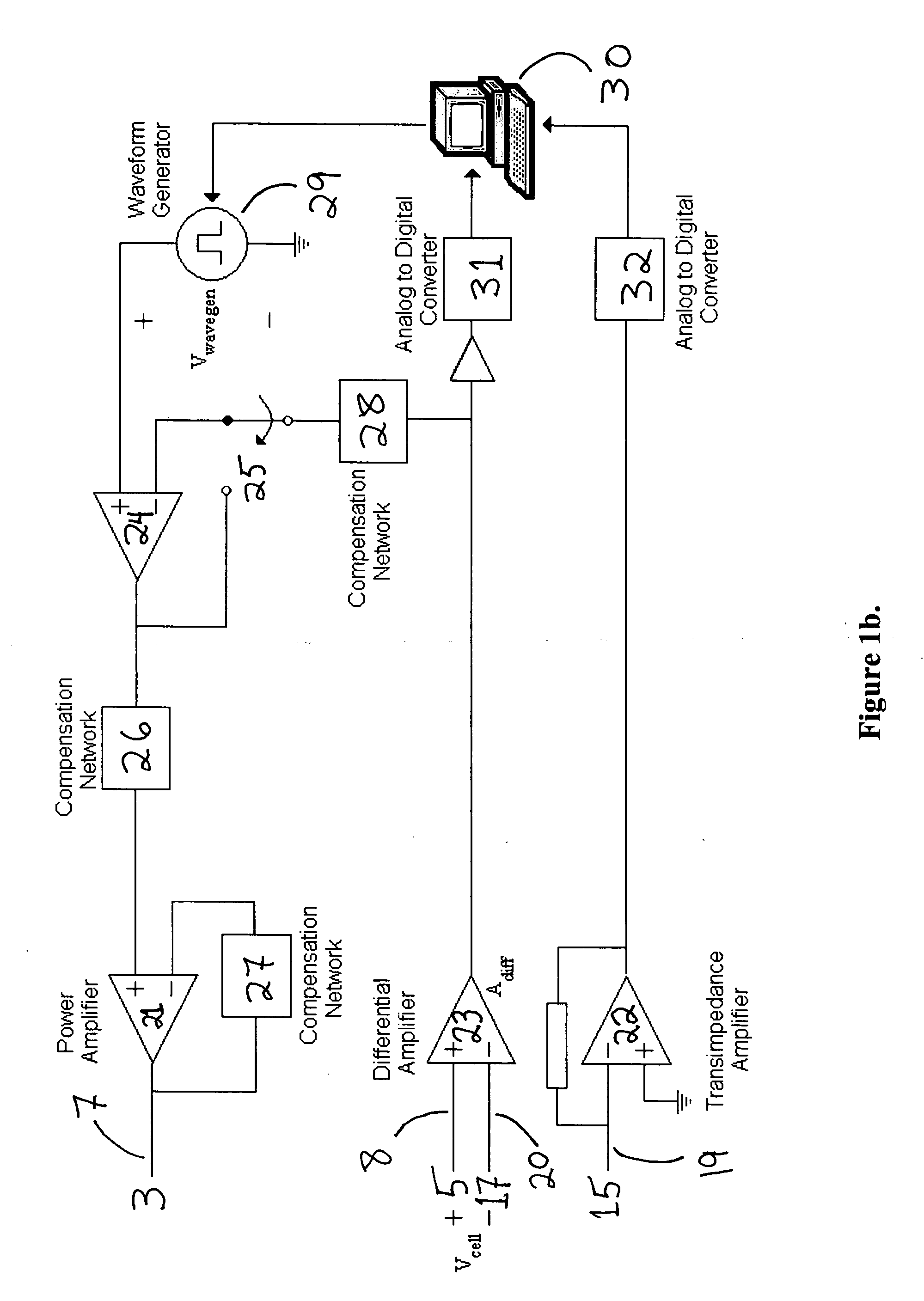 Device and method for controlled electroporation and molecular delivery into cells and tissue