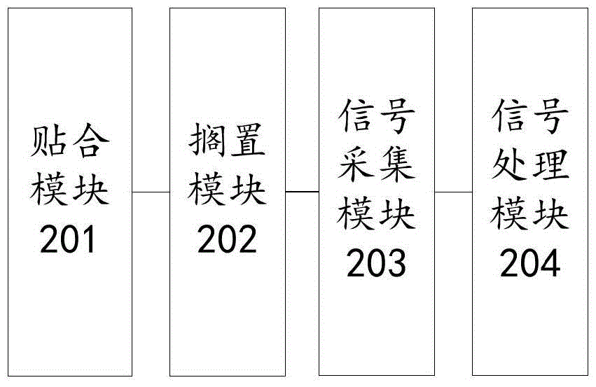 Methods and devices for acquiring signals and tracking cells by adopting light sensitive chips