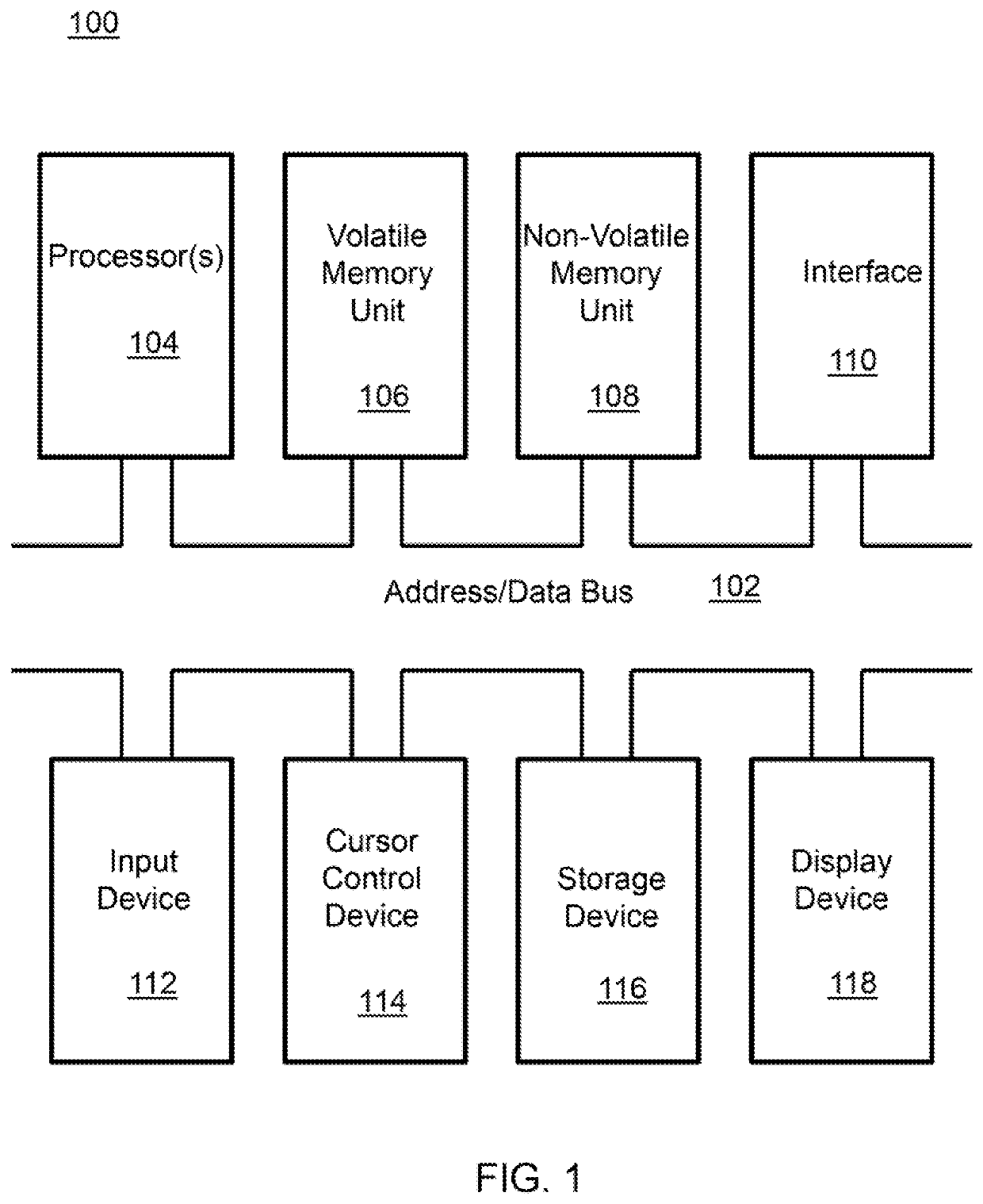 System and method to integrate secure and privacy-preserving biometrics with identification, authentication, and online credential systems