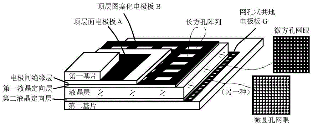 An area-array electronically controlled liquid crystal light-diverging microcylindrical mirror chip driven by dual-channel voltage signals