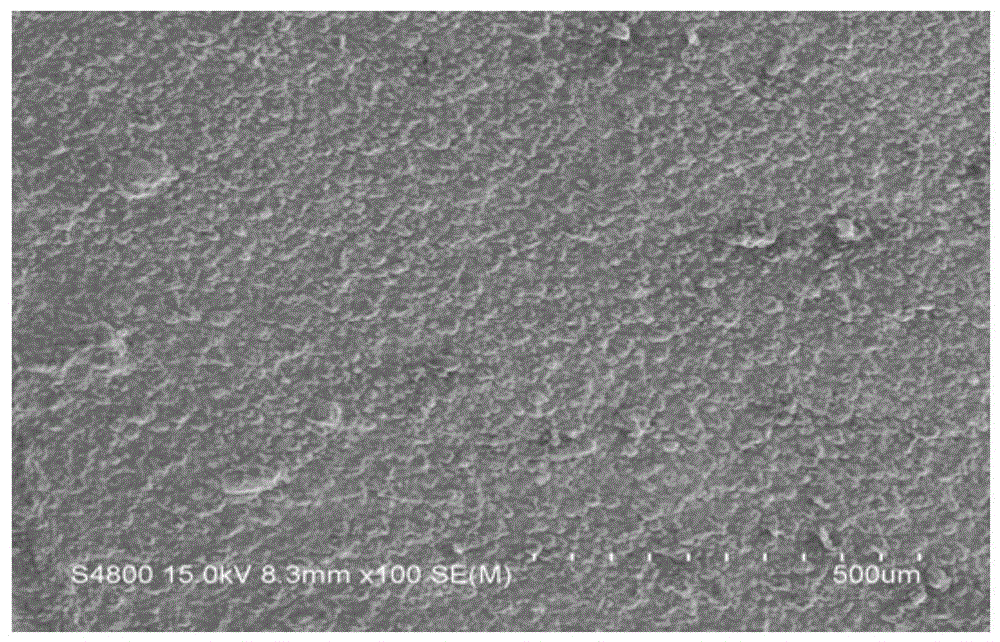 Chromium-silicon co-infiltration agent on alloy surface and preparation method of coating