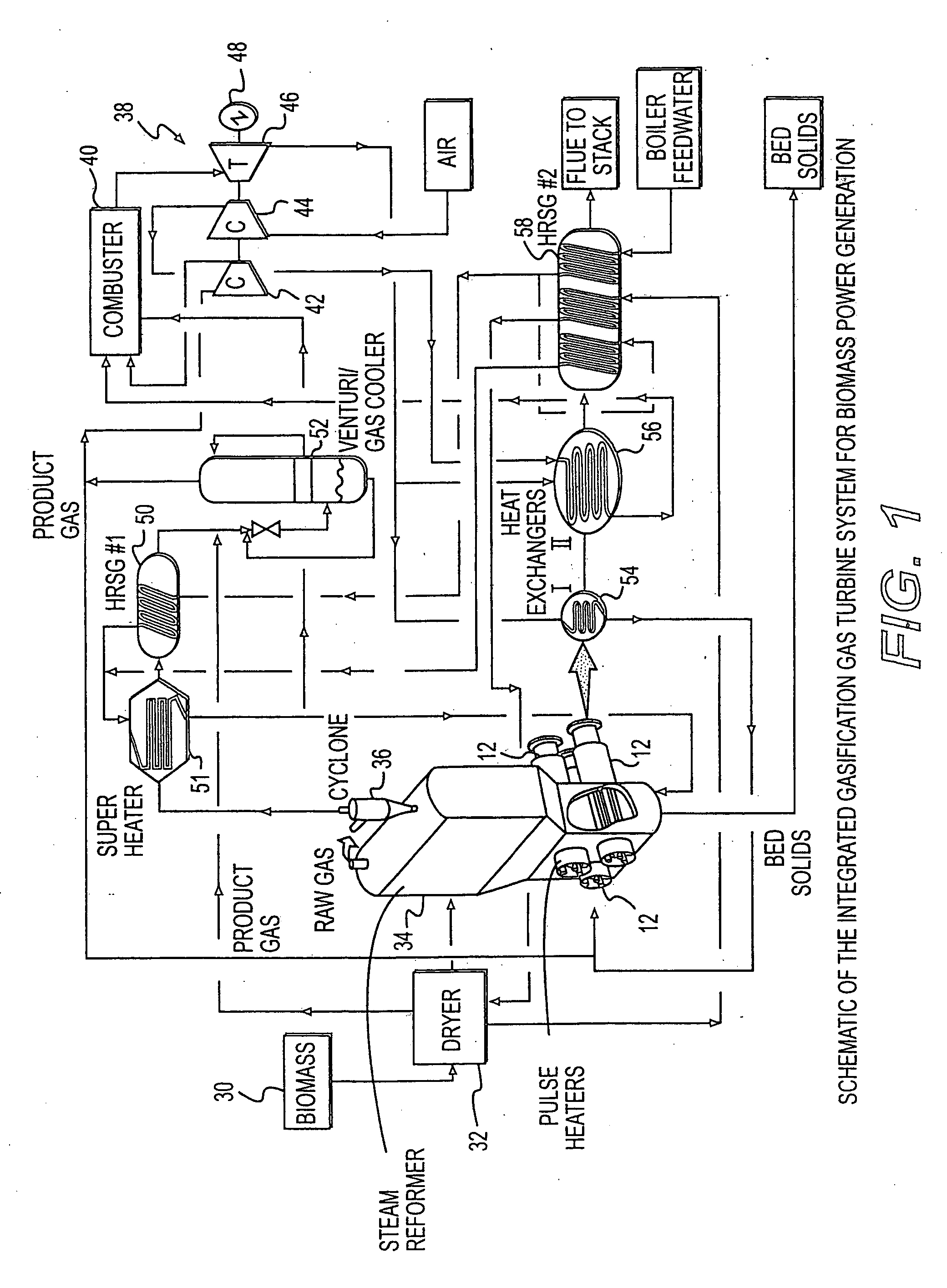System integration of a steam reformer and gas turbine