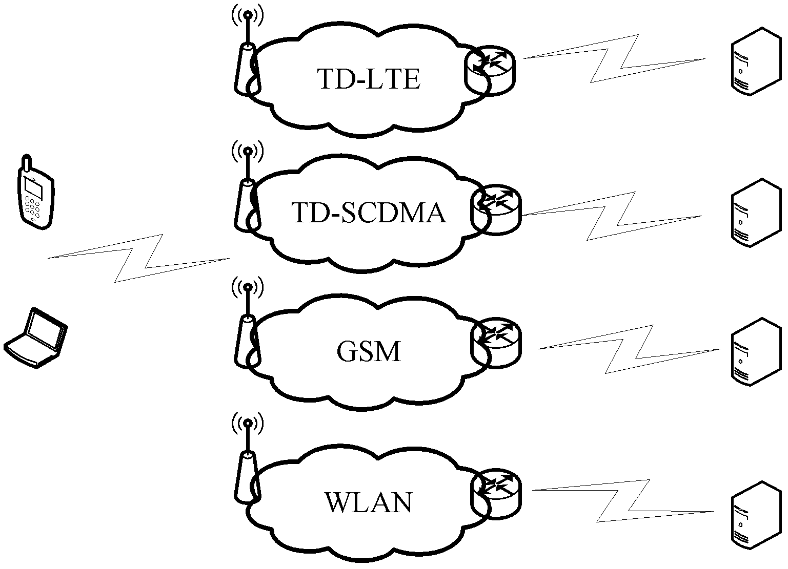 Multi-network-based data transmission method and device
