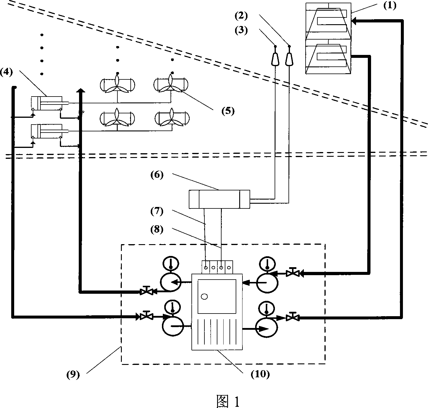 Posterior control and multi-sensor infusion method and central conditioner energy-saving control device