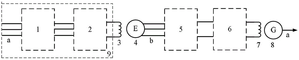 An AC Excitation System Based on Fully Controlled Components