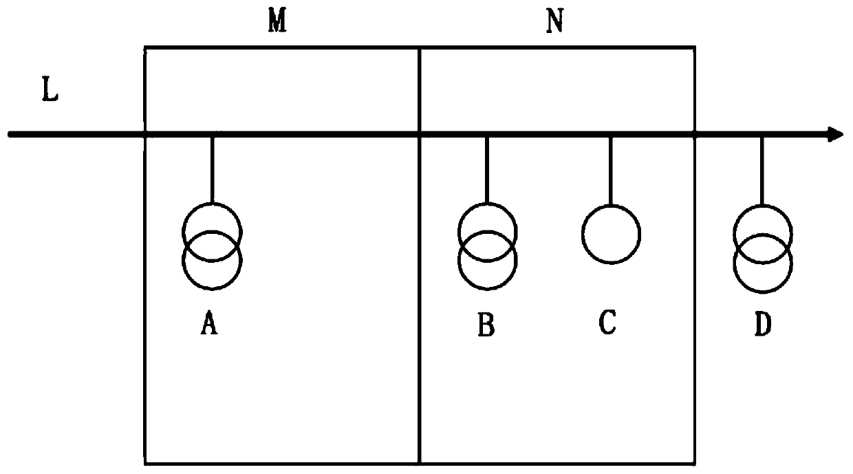 Power grid sub-region full-caliber load calculation method and system