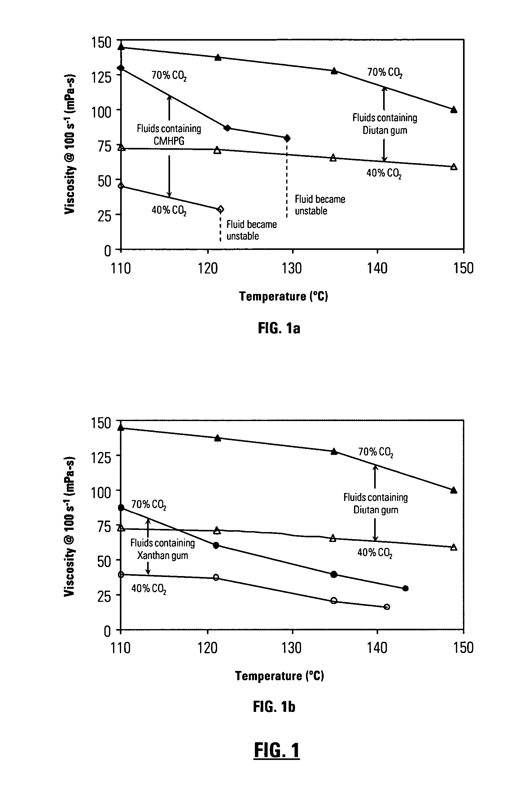 Methods of treating subterranean formations with heteropolysaccharides based fluids