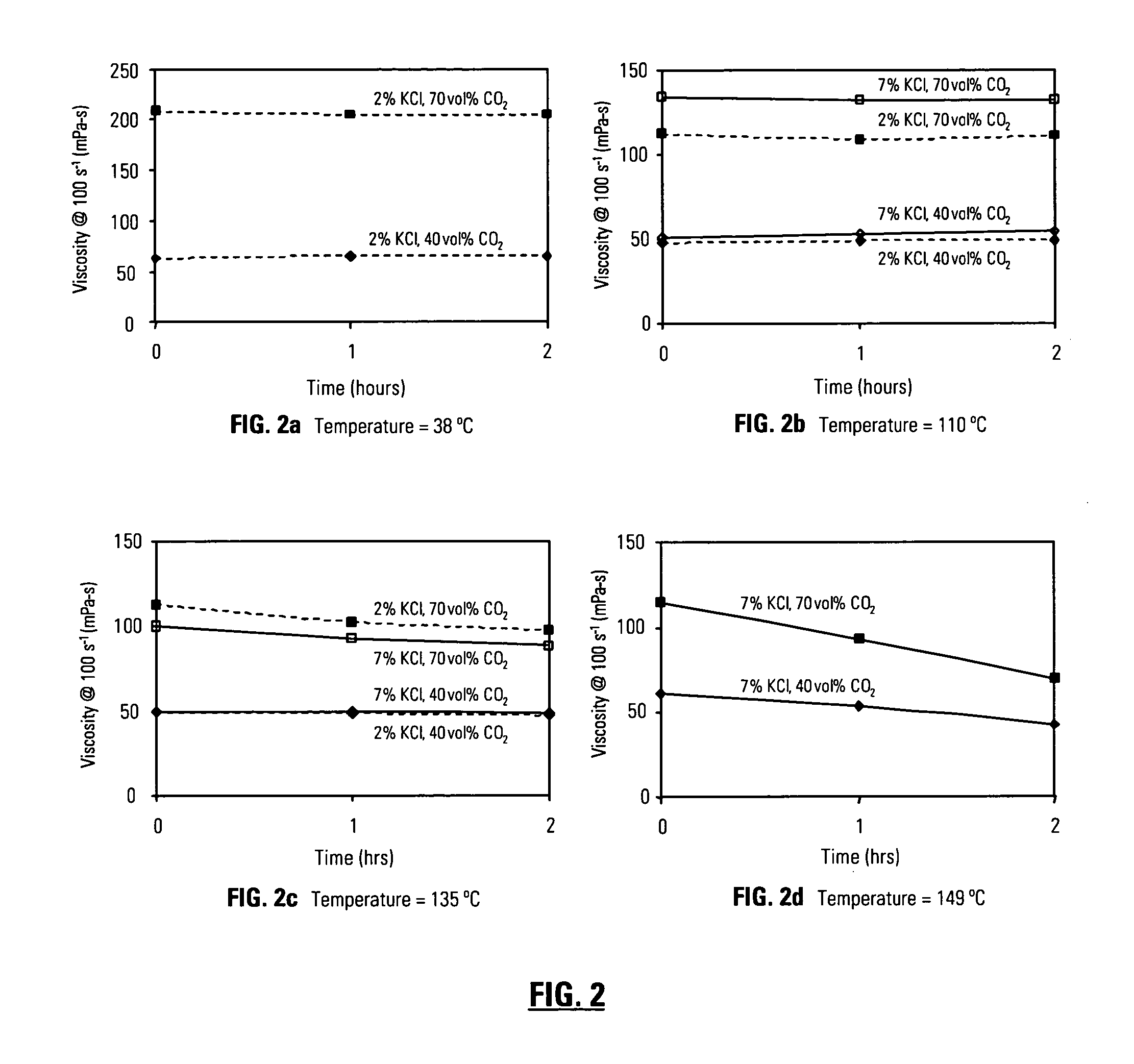 Methods of treating subterranean formations with heteropolysaccharides based fluids