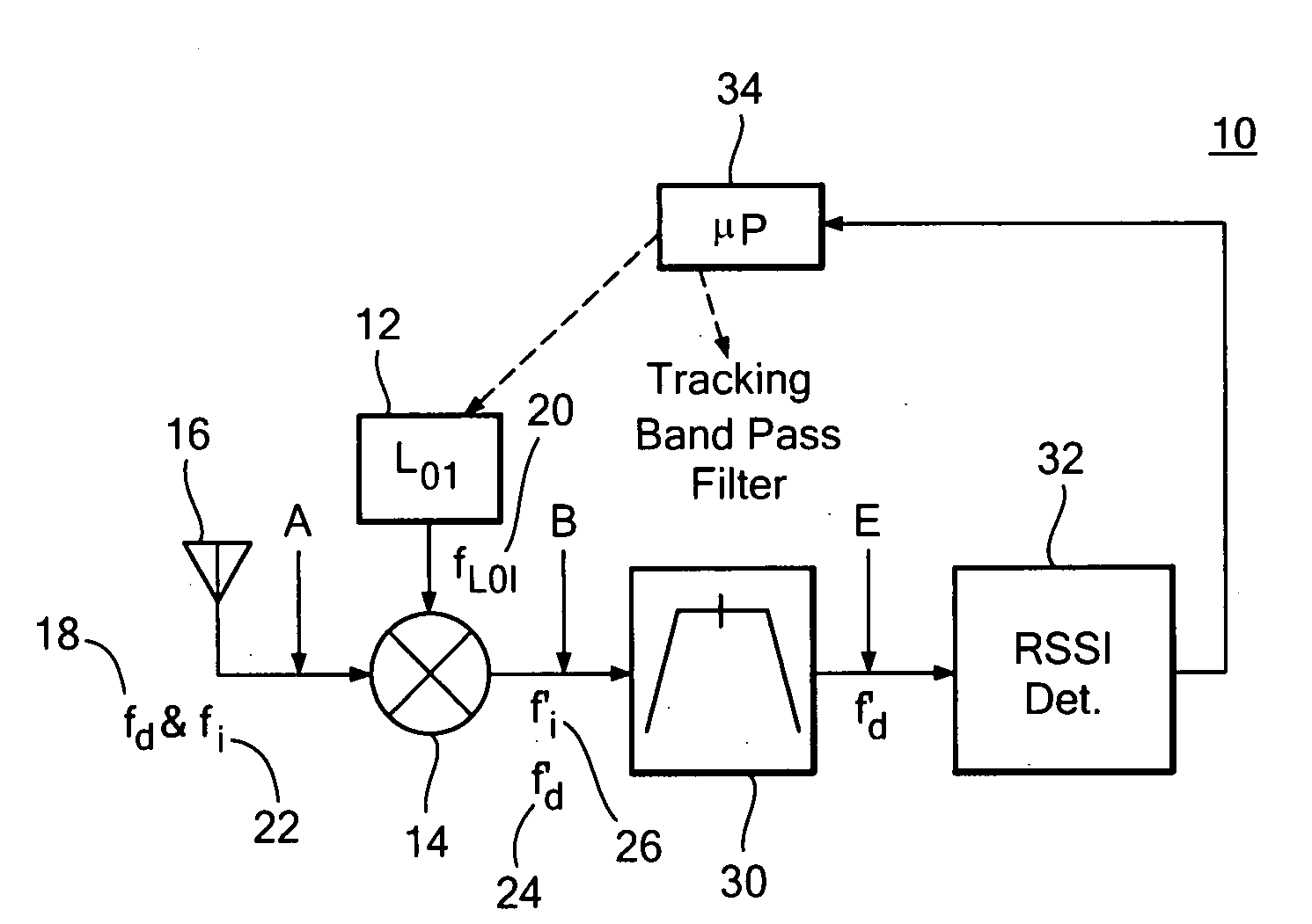Dynamic, low if, image interference avoidance receiver