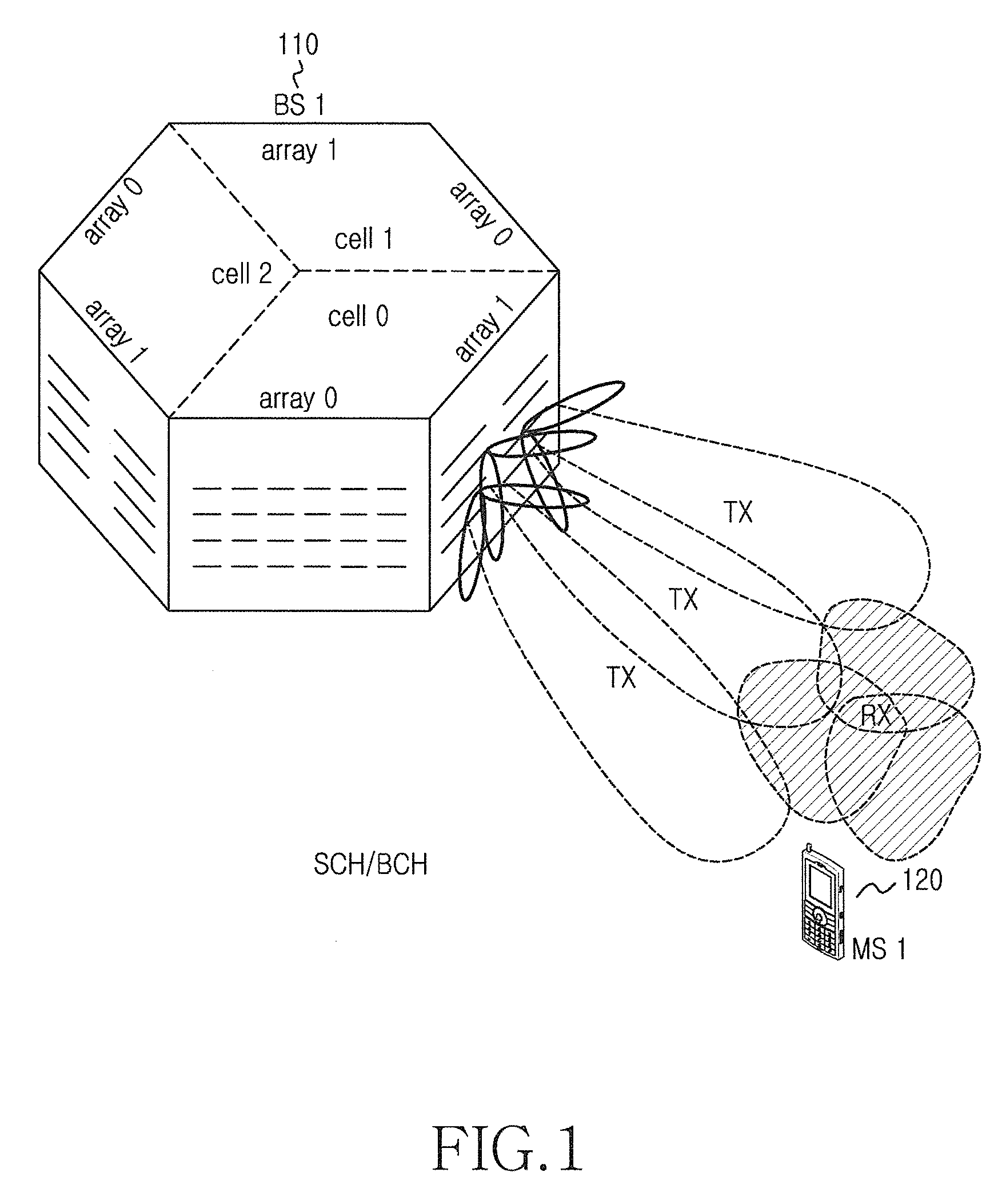 Method and apparatus for short handover latency in wireless communication system using beam forming