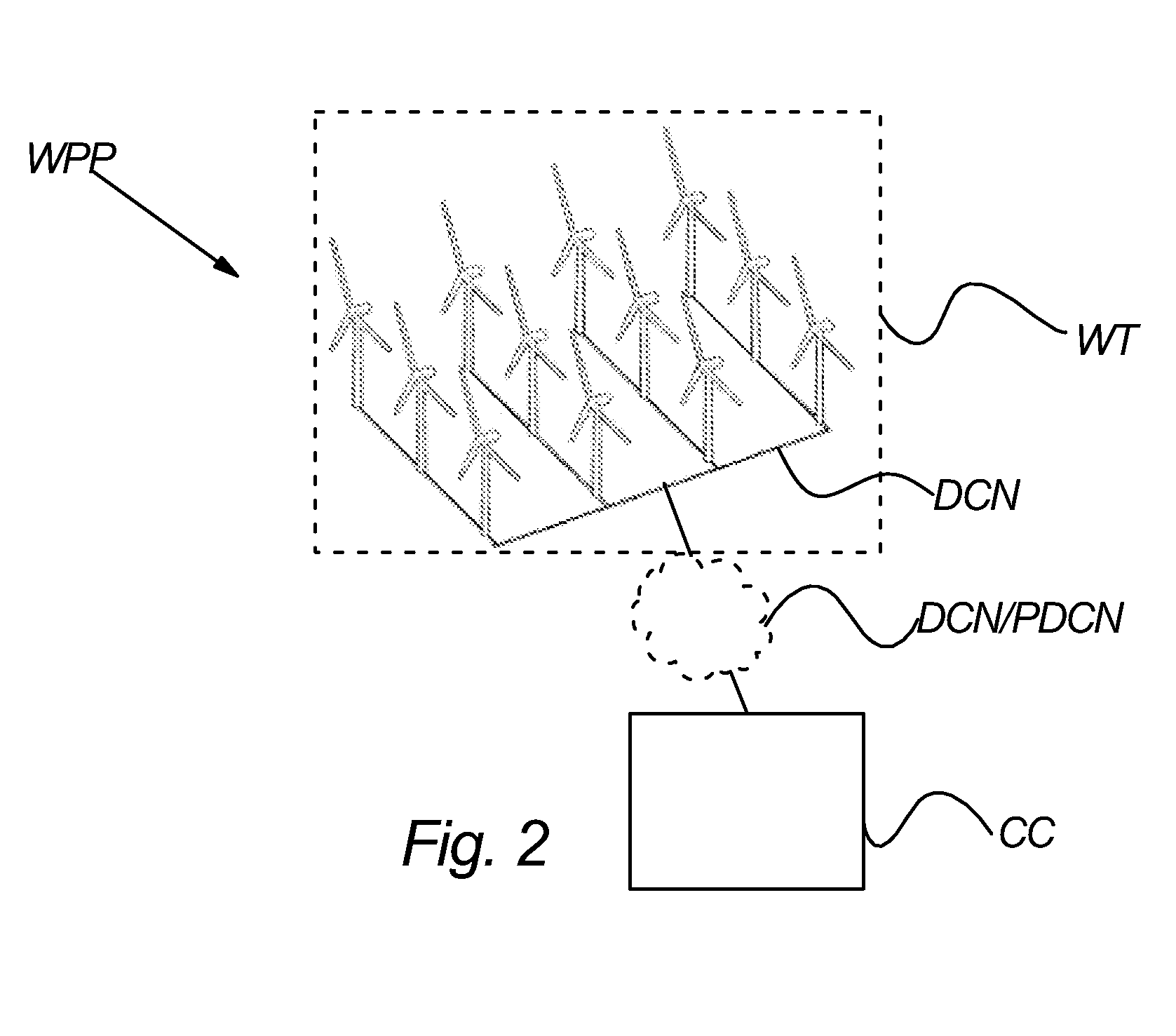 System and method of controlling a wind turbine in a wind power plant