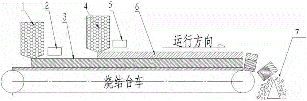 Sintered ore cooling method adopting pre-sintering