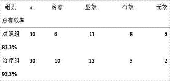 Oil-in-water compound star anise oil nanoemulsion oral liquid and preparation method thereof