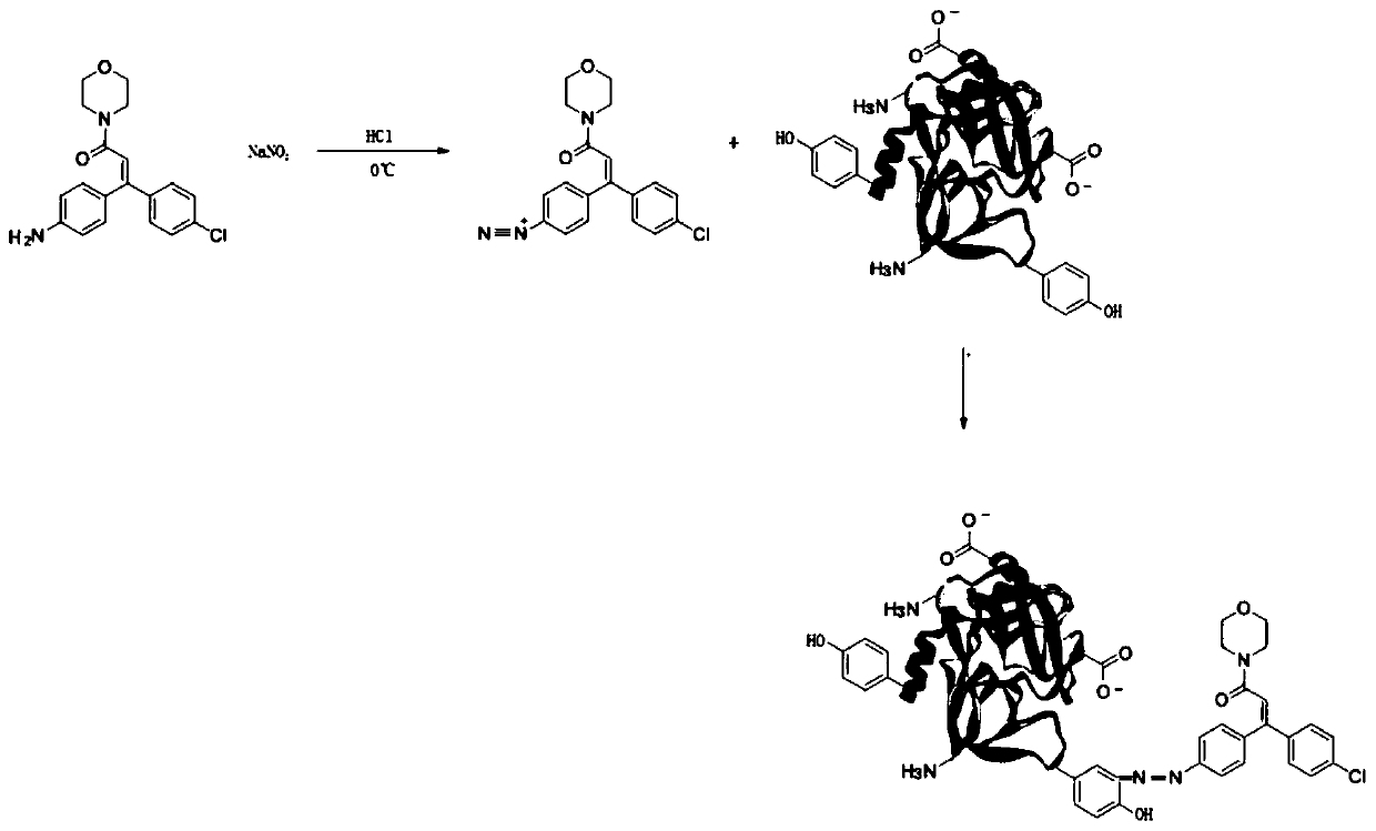 Dimethomorph hapten, and preparation method and application thereof