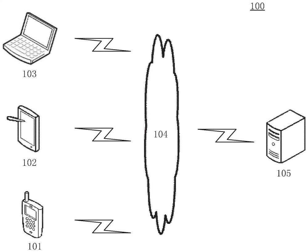 Method, device, electronic device and computer-readable medium for packaging installation package