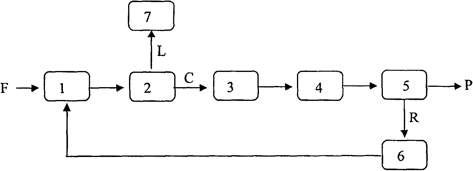 Method for producing electron-level phosphoric acid