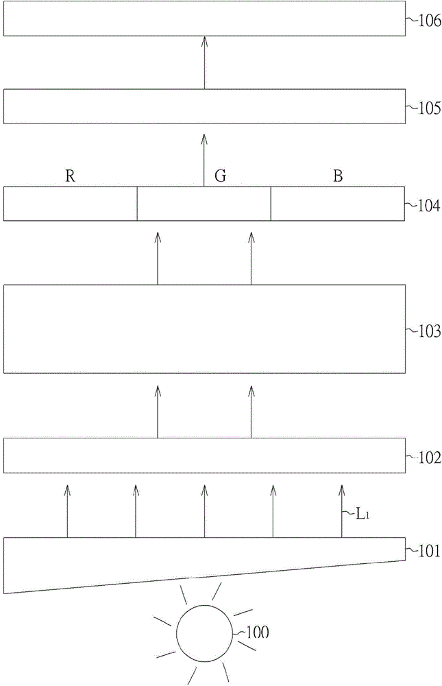 Backlight module and application thereof