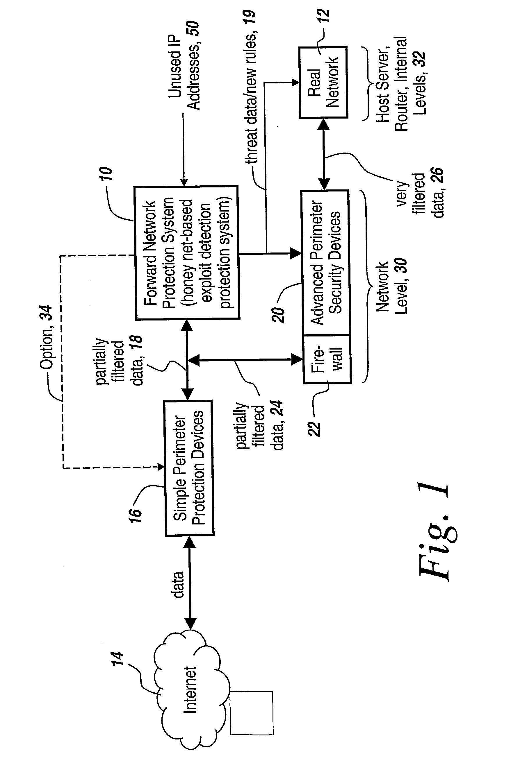 Method and Apparatus for Defending Against Zero-Day Worm-Based Attacks