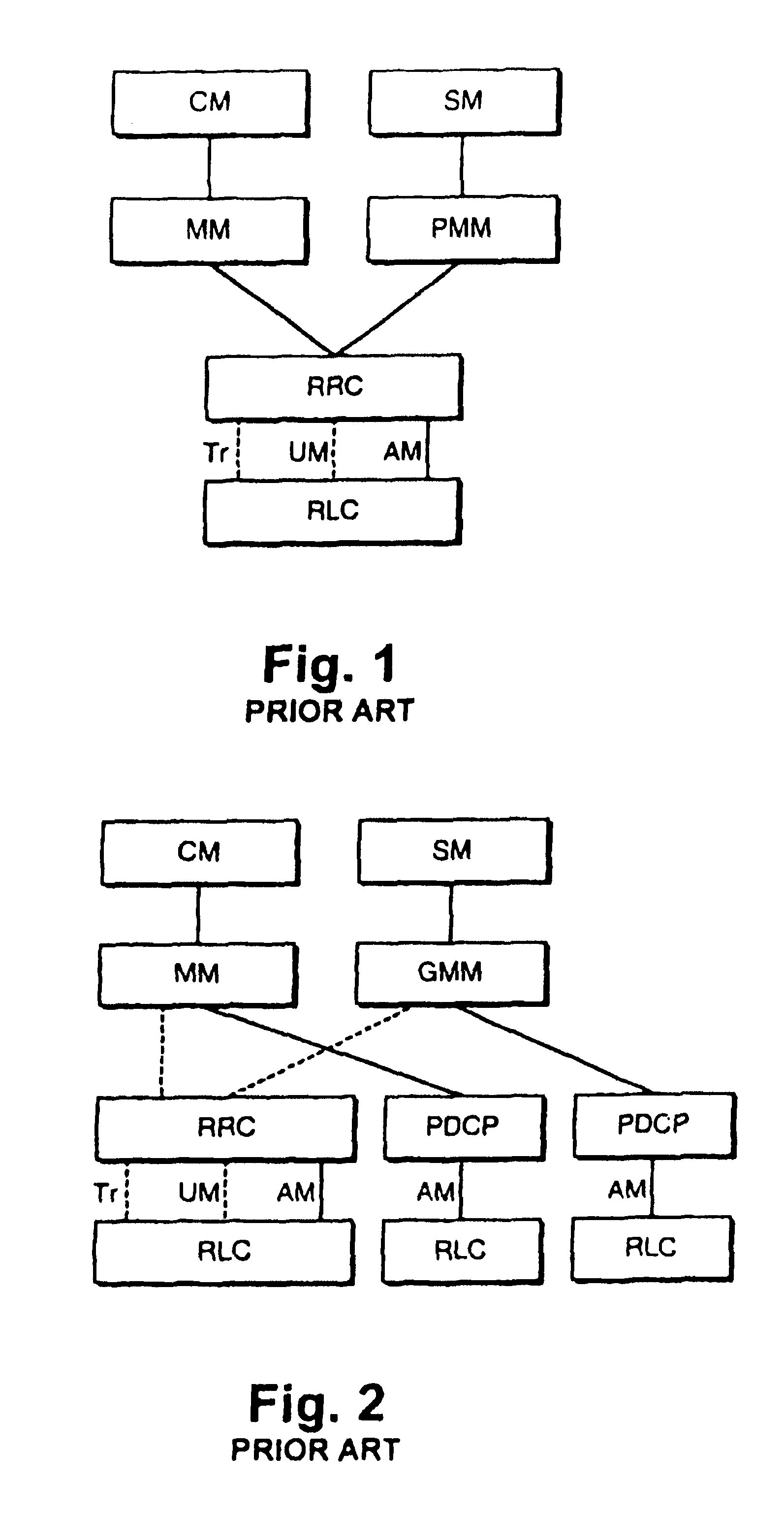 Signalling method