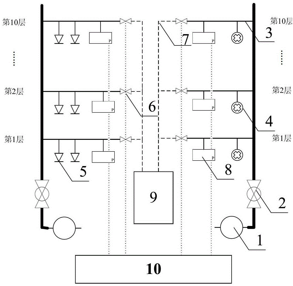 A real-time monitoring system and method for building fire water supply system